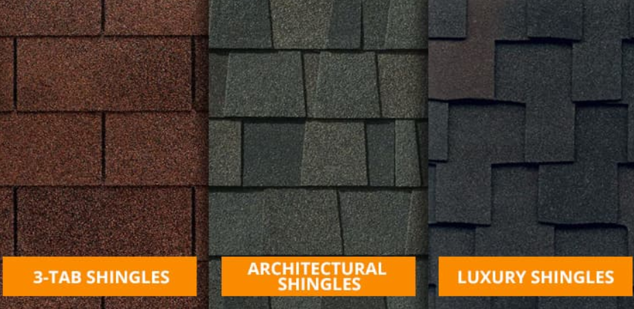 3-tab architectural luxury shingle types comparison