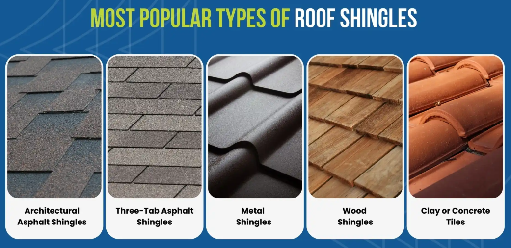 Most popular roof types comparison chart